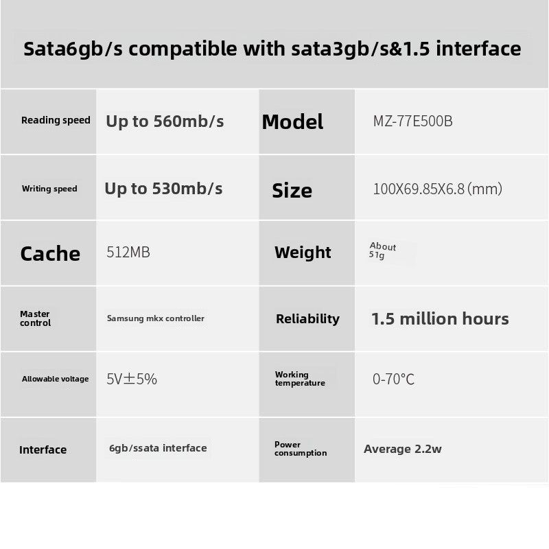Samsung Luvandor S-Series Interne 2.5" SATA III SSD (Bis zu 560MB/s)